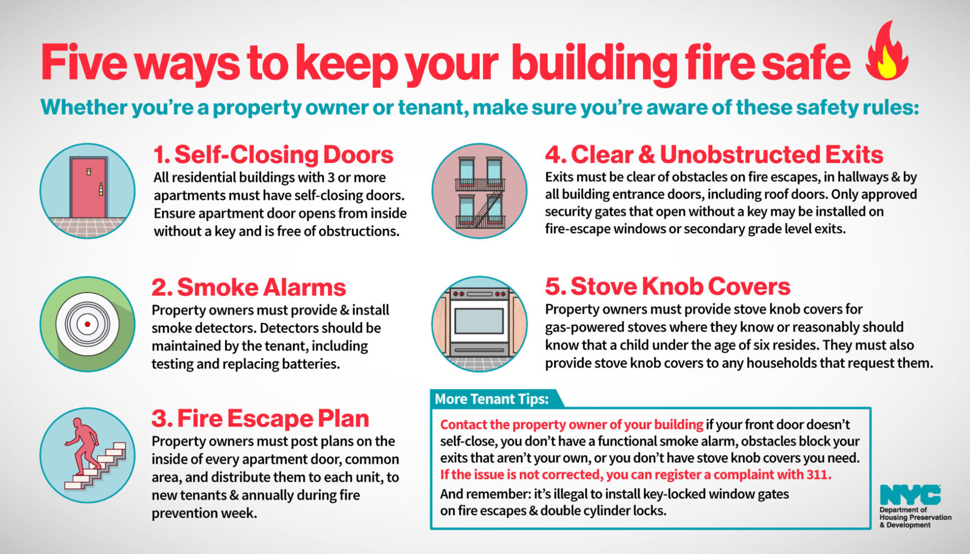 Fire_Safety_Door_Drop__300258_Page_2